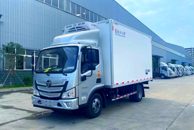 Technology Integration